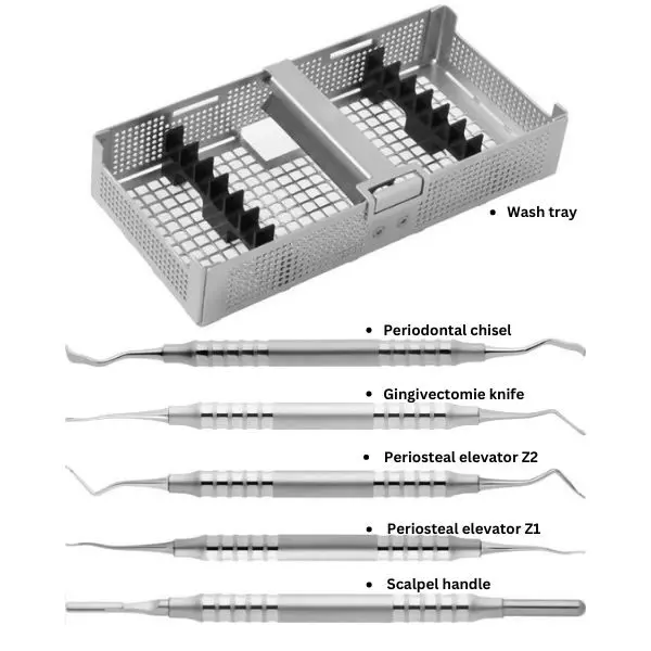 iMAGE OF DEVEMED KIT