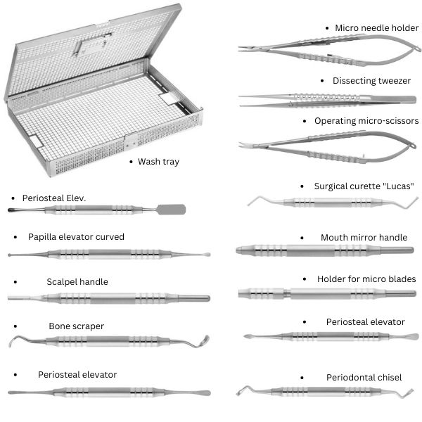 Instruments