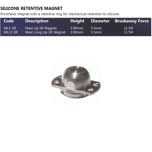 magnets