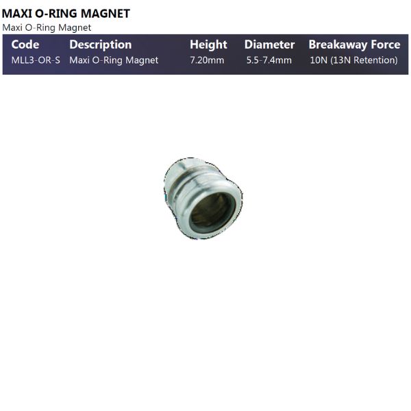magnets