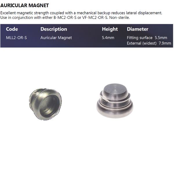 magnets