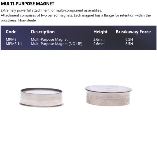 magnets