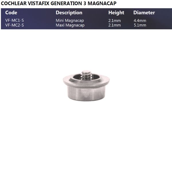 magnets