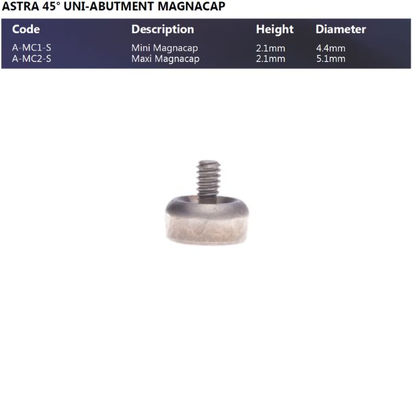 magnets