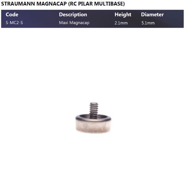 magnets