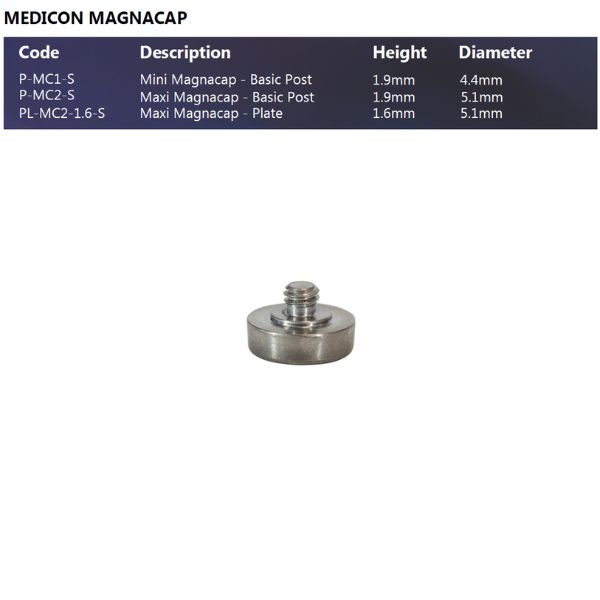 magnets