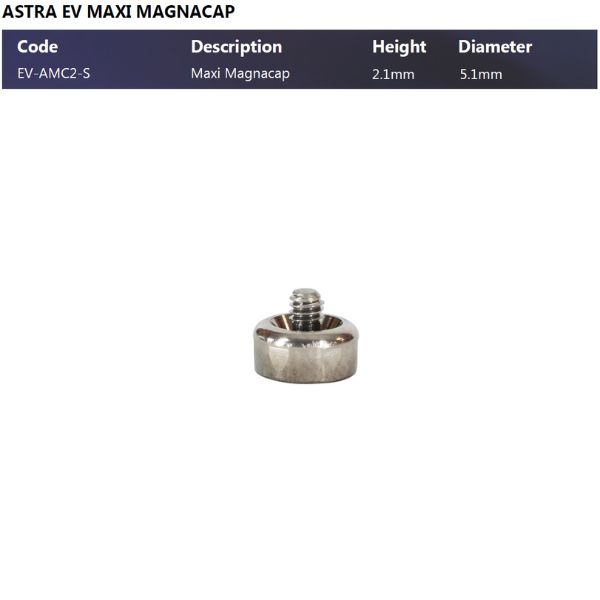 magnets