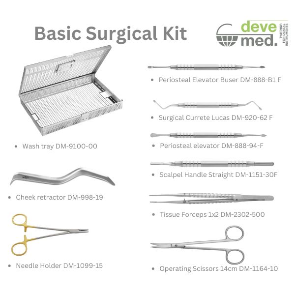 Basic Kit